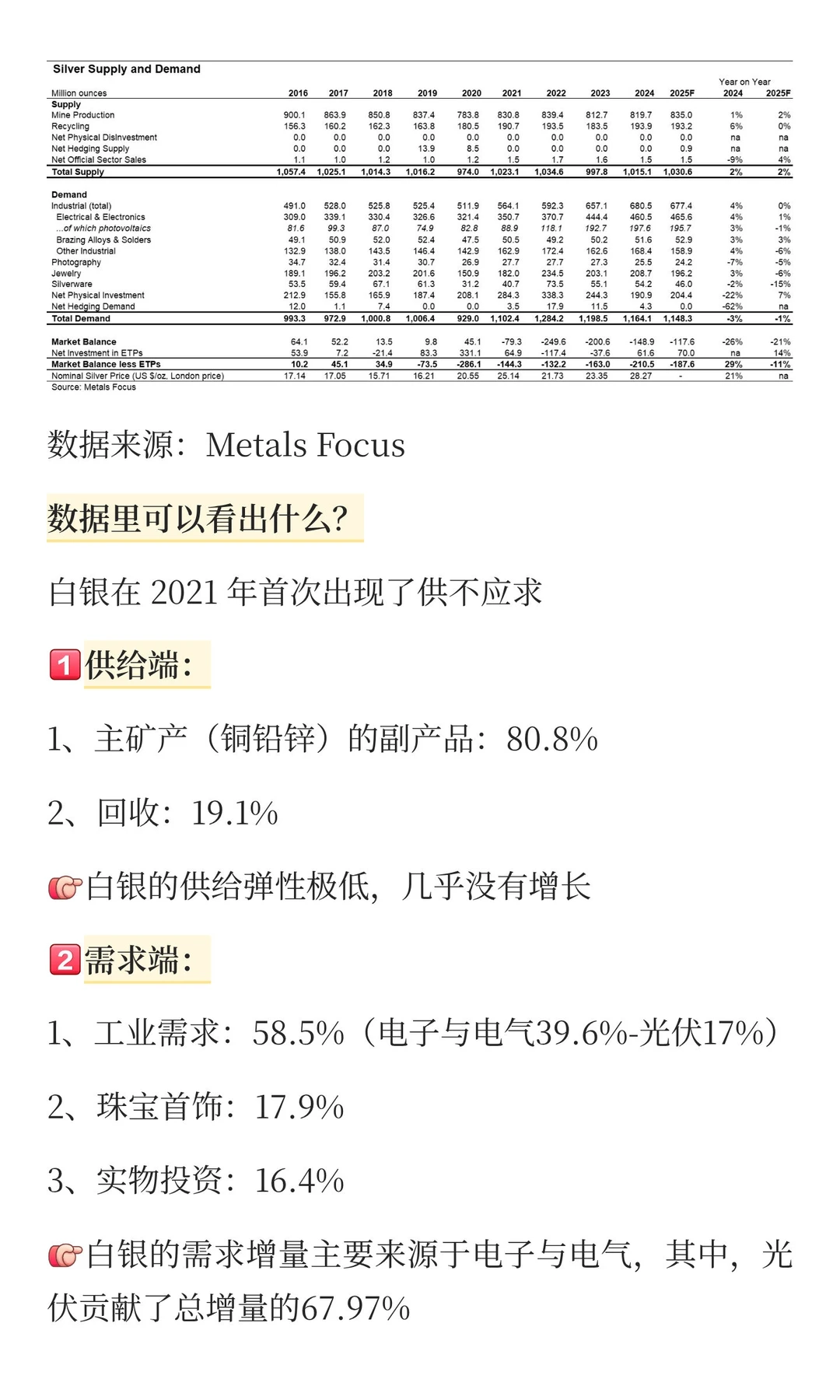 有色金属下半场行情即将开启