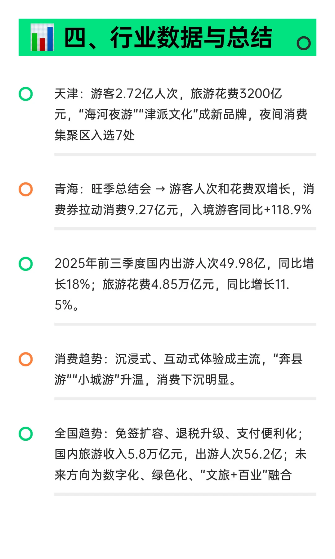 ? 文旅行业近期热点速筛