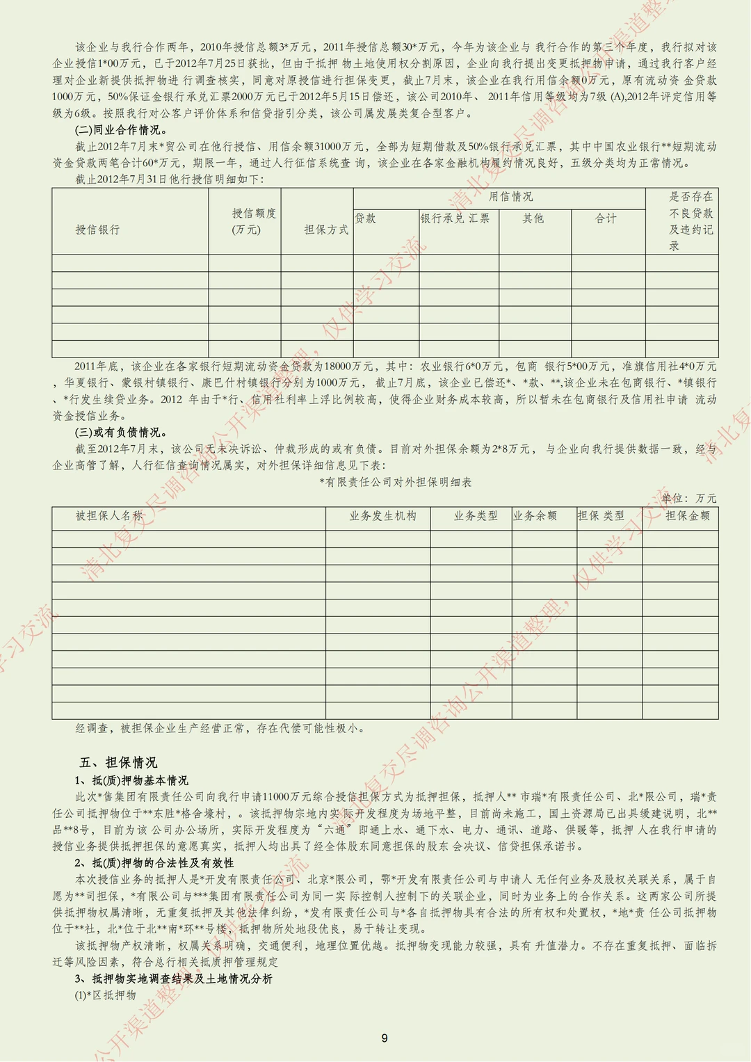 商贸企业11000万元授信报告案例（完整版）