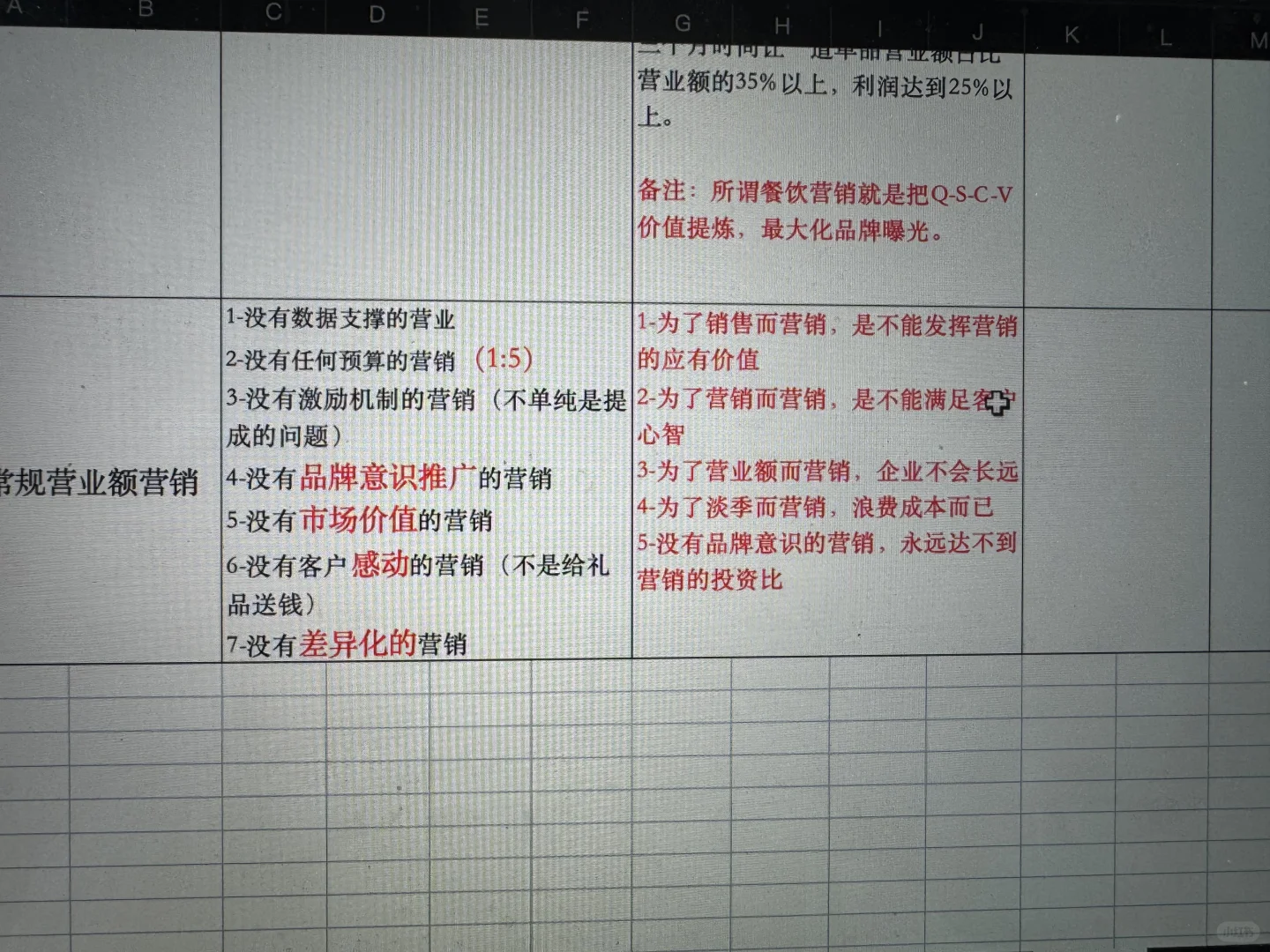 怎么提升营业额.
