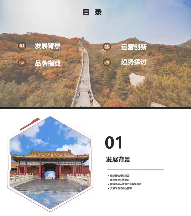 34页报告 |【迈点研究院】2025年中国文旅景区