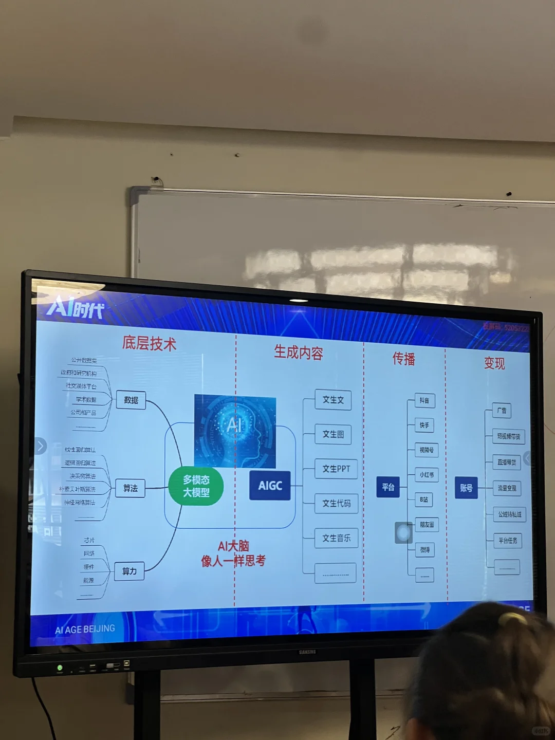 AI秘籍,你就偷学吧?