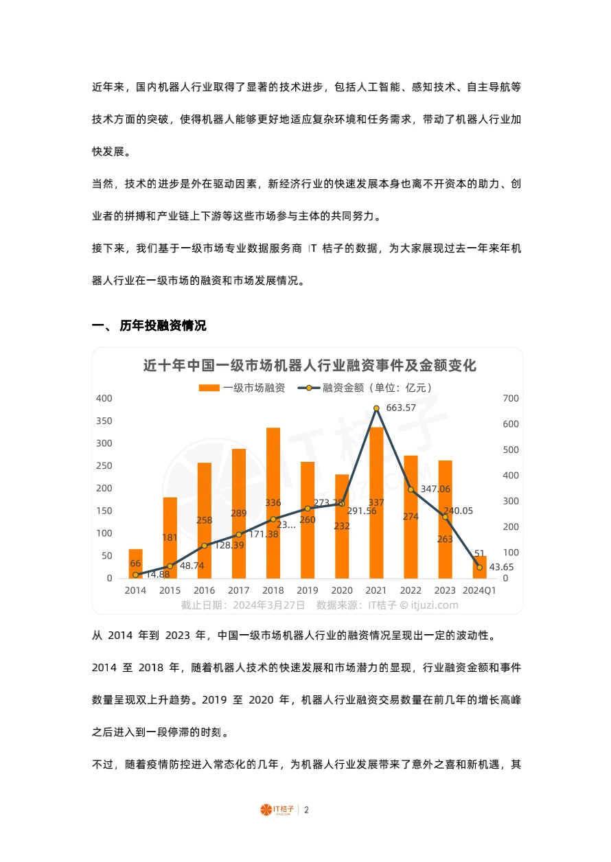 20页 | 2023-2024中国机器人投融资分析报告