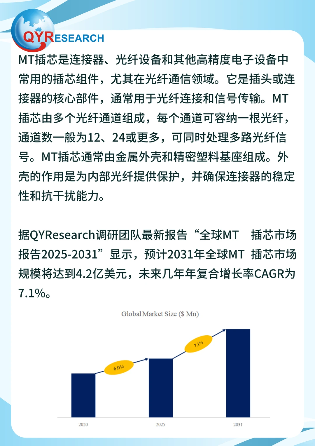 MT插芯行业研究报告(2025版)