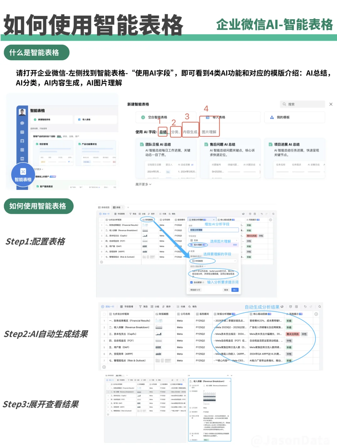 Meta财报分析 2Q25