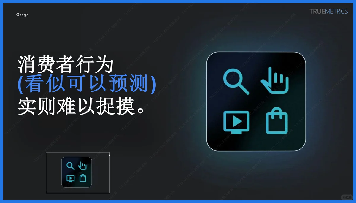 36页干货|触脉咨询:2025购物季高峰备战指南