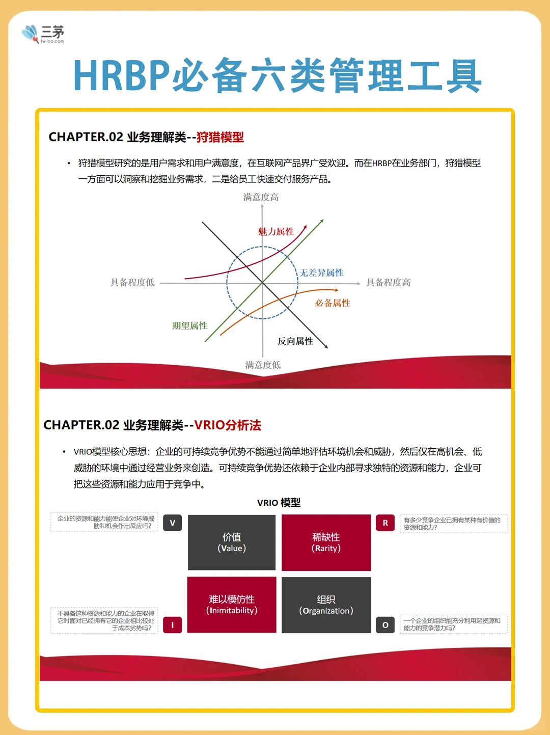 HRBP必备六大管理工具,你会几个?