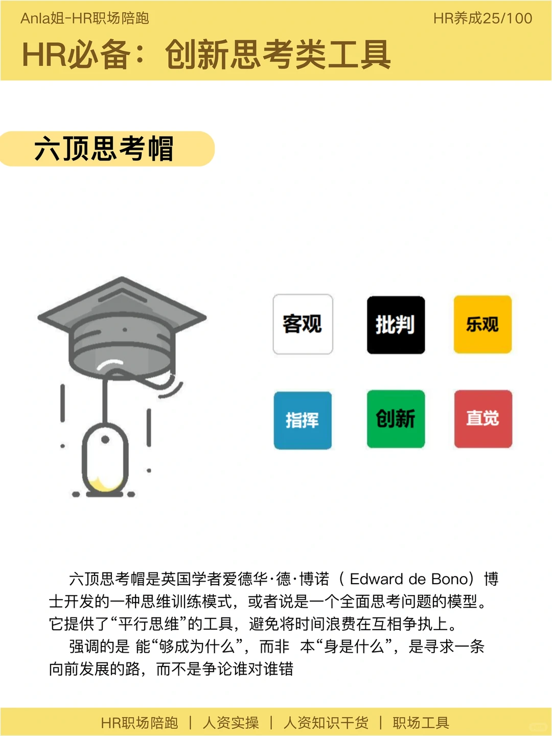 高阶HR必备:战略洞察,组织诊断,变革模型