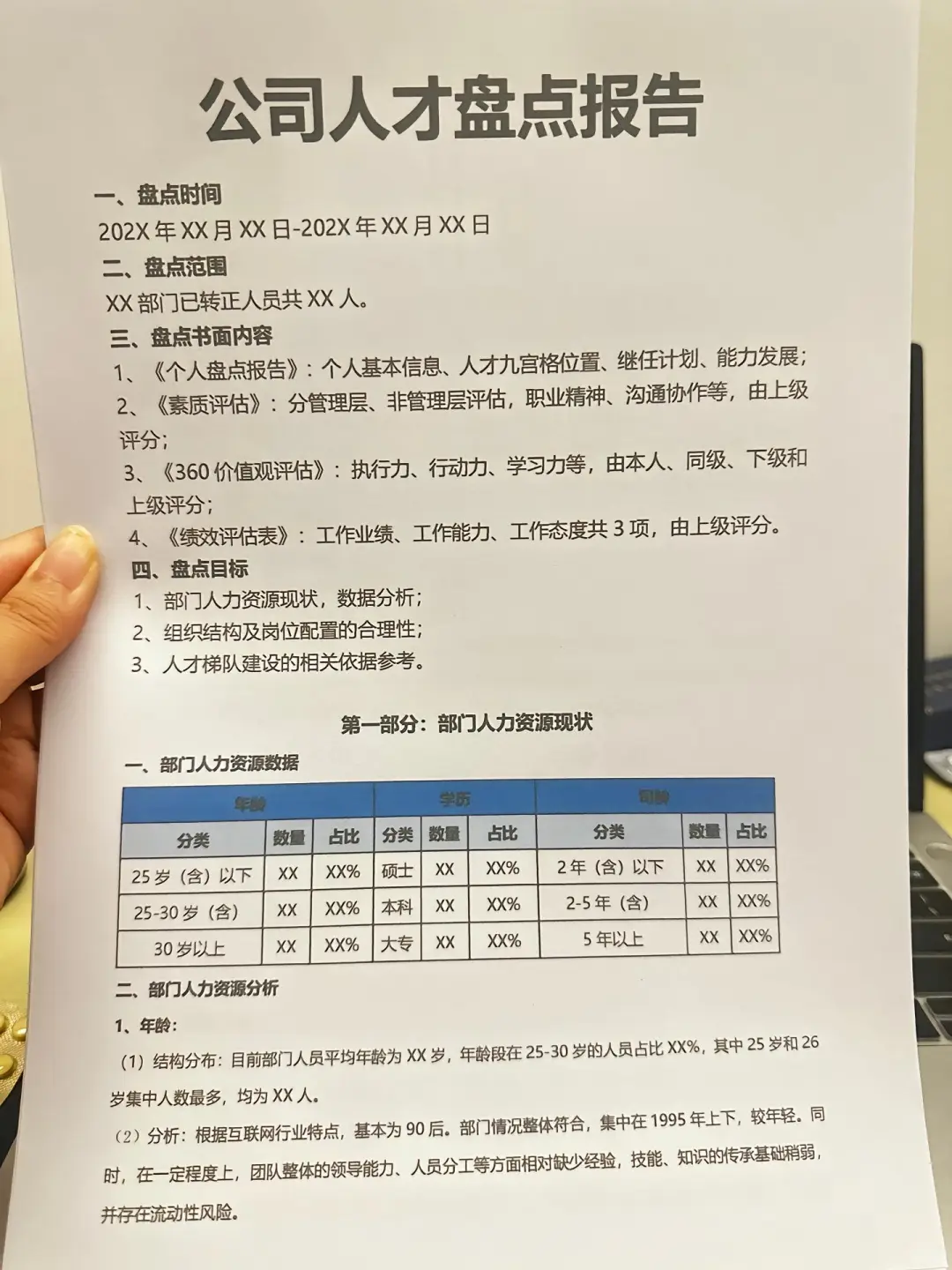 公司人才盘点报告。
