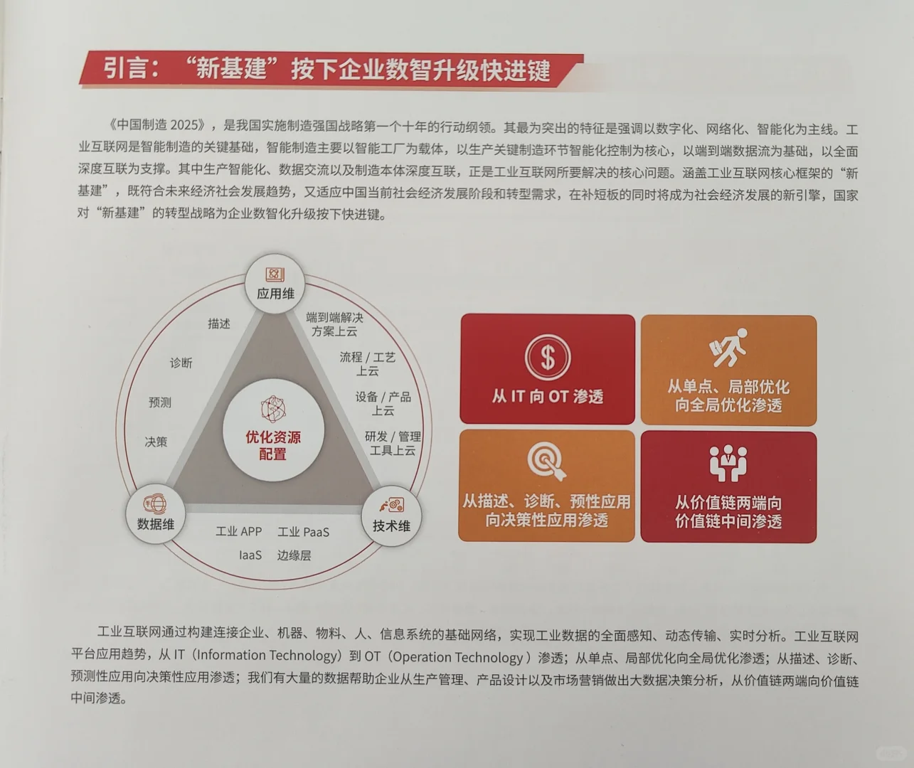 “新基建”按下企业数智升级快进键