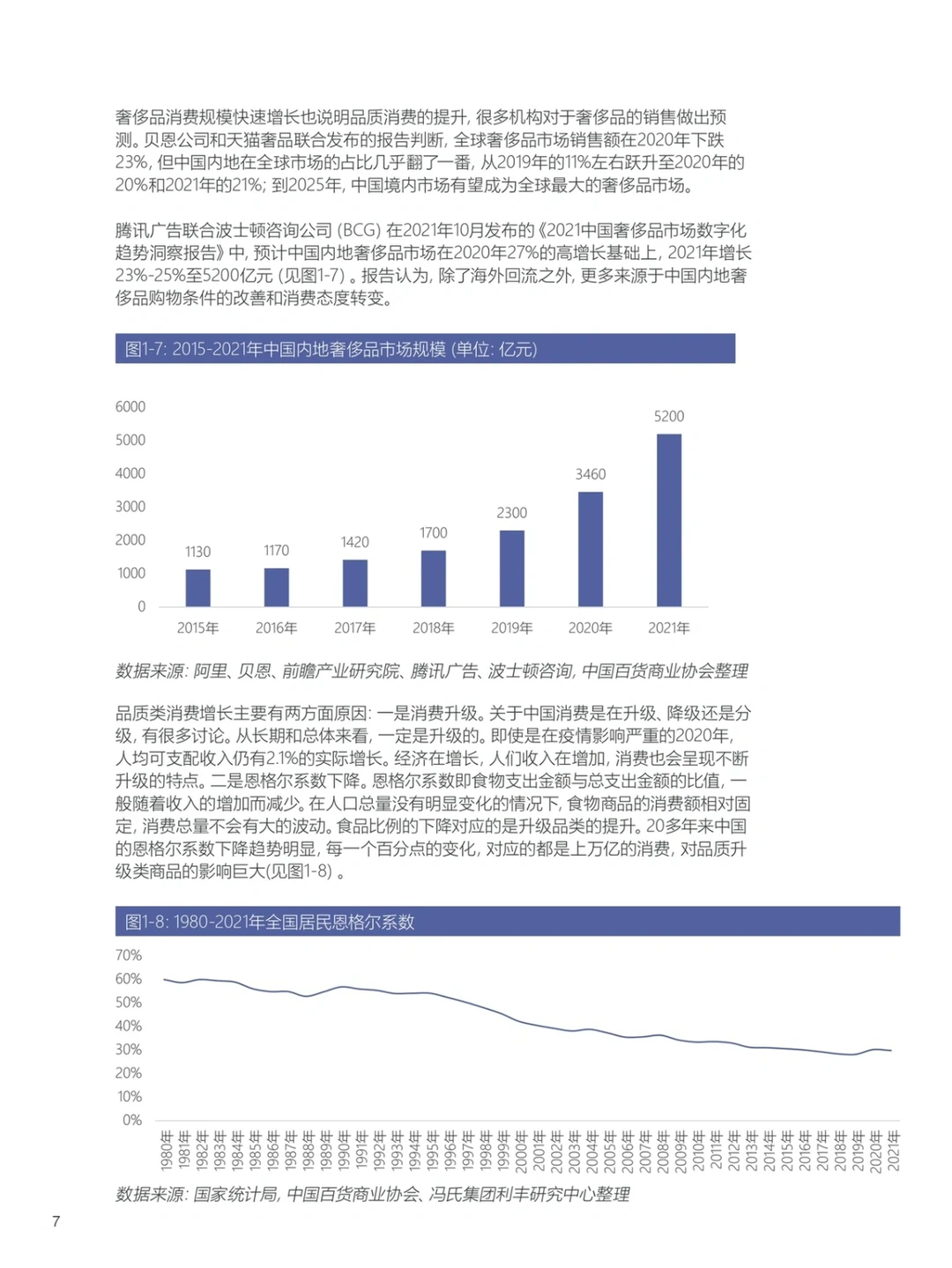 研报分享|一文读懂百货零售行业|||报告标