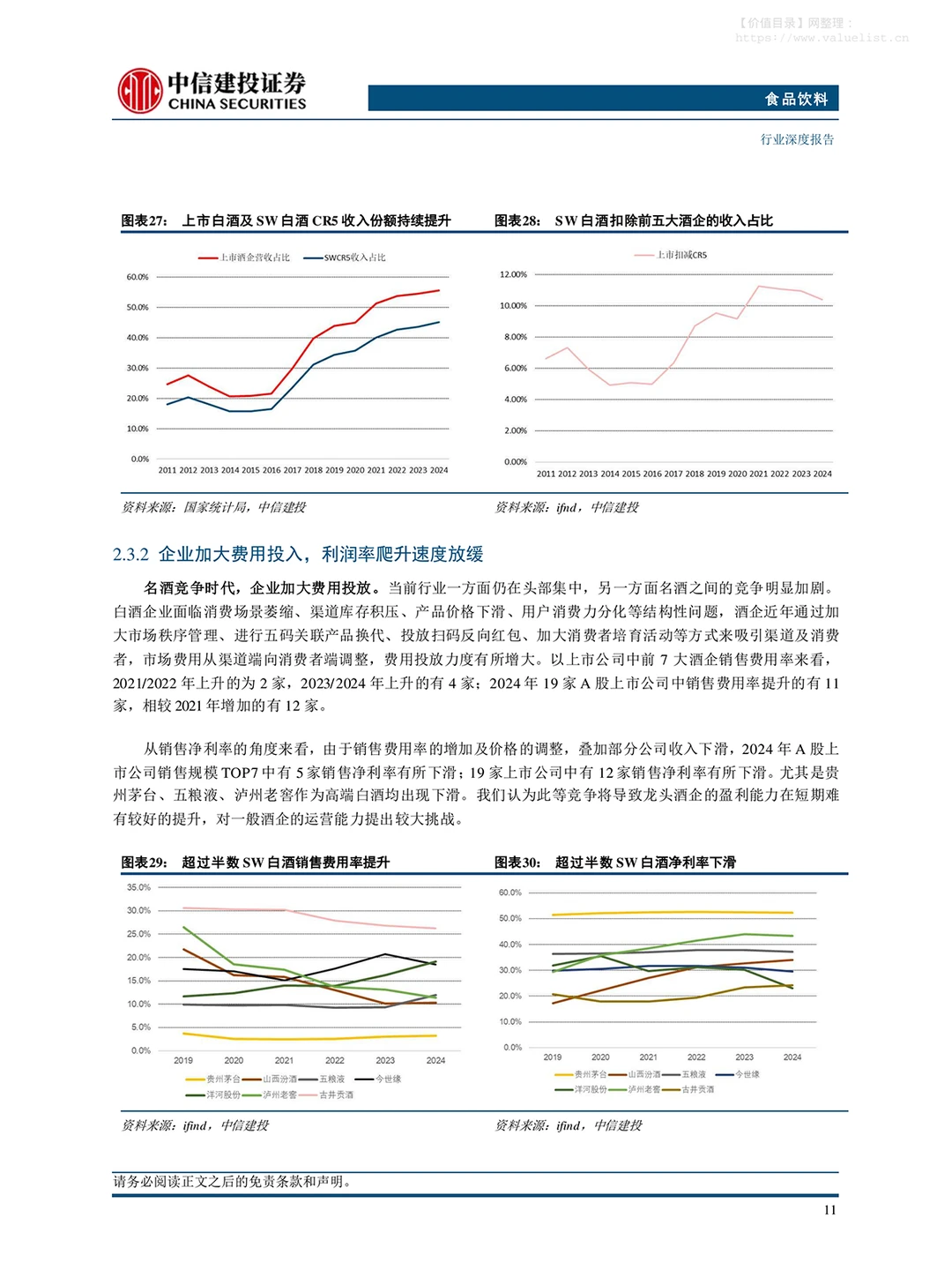 2026食品饮料行业投资策略报告,干货分享