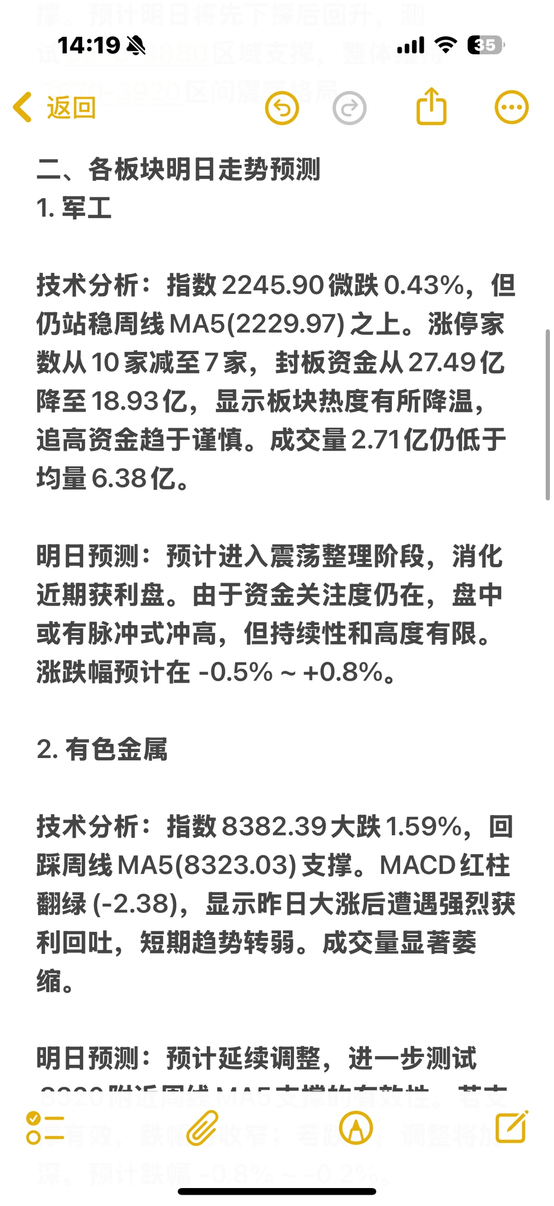 各板块明日走势预测（12.3）