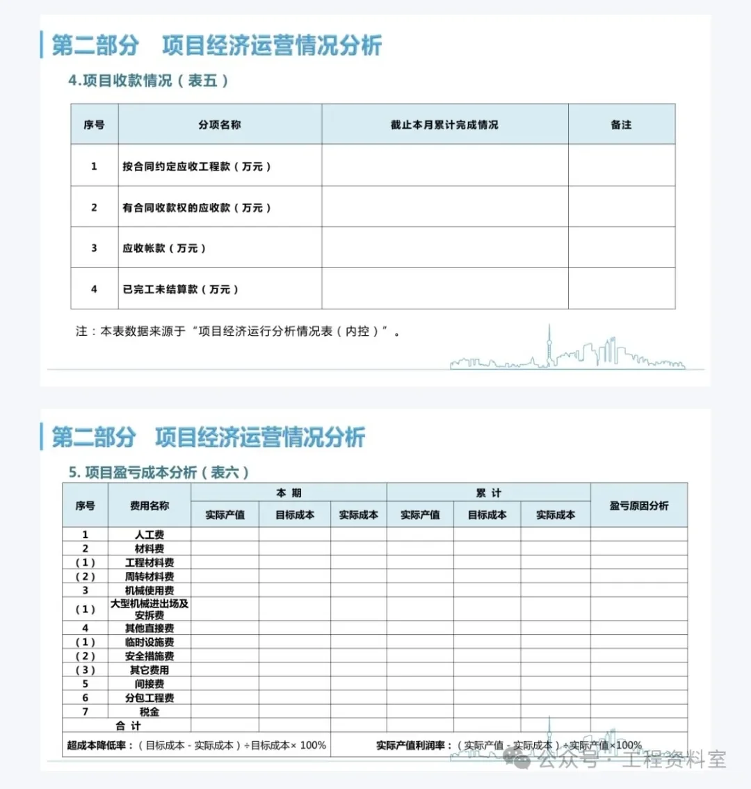 中建三局项目经济活动分析报告