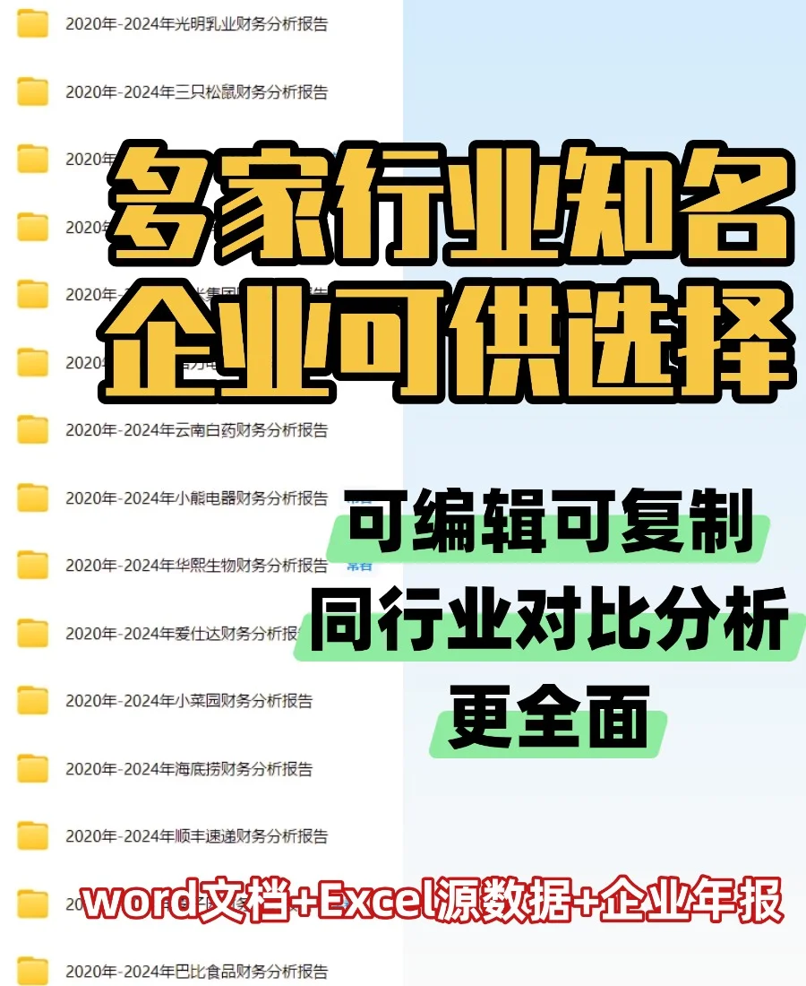 海底捞| 财务报表分析