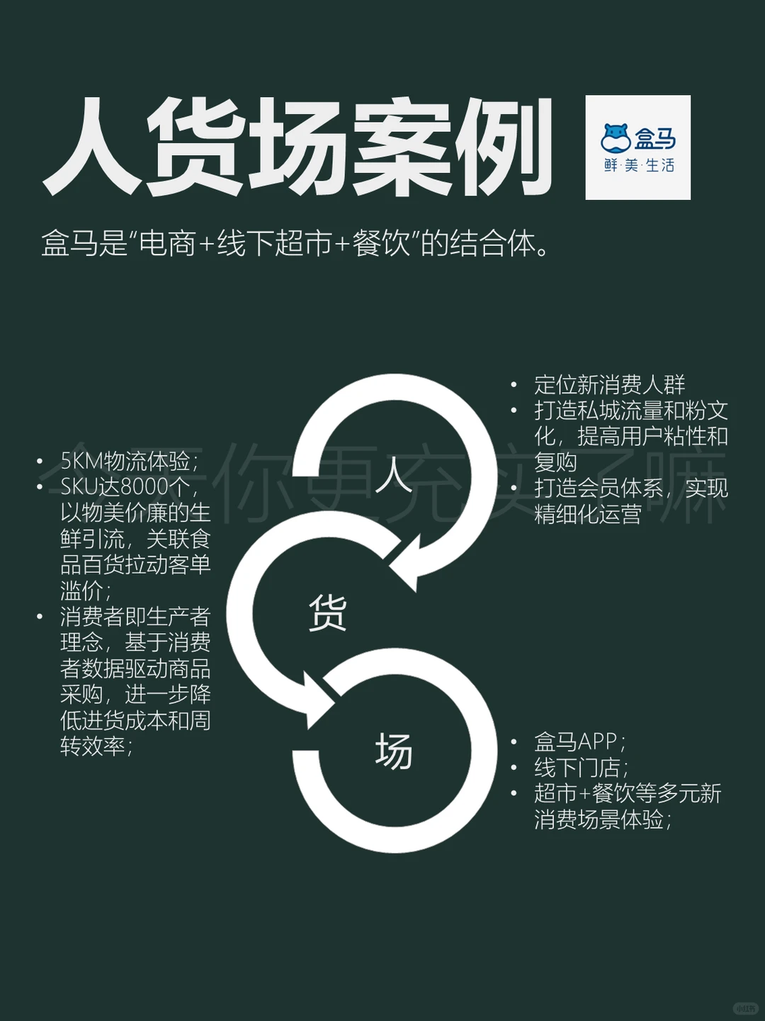 干货——看人货场模型演变,拥抱新零售