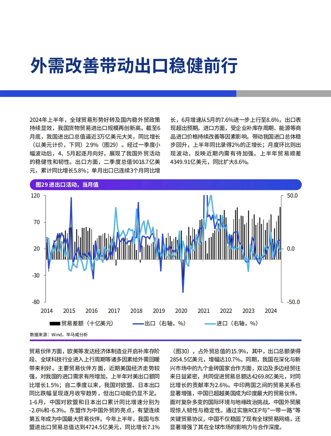 68页报告|毕马威第三季度中国经济观察