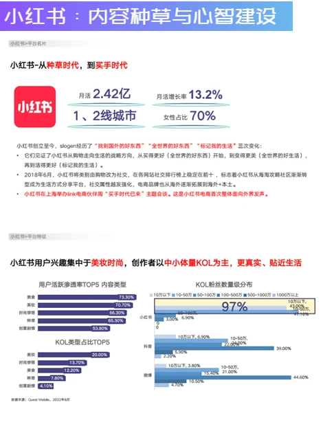 2025年新趋势下：主流电商增长策略