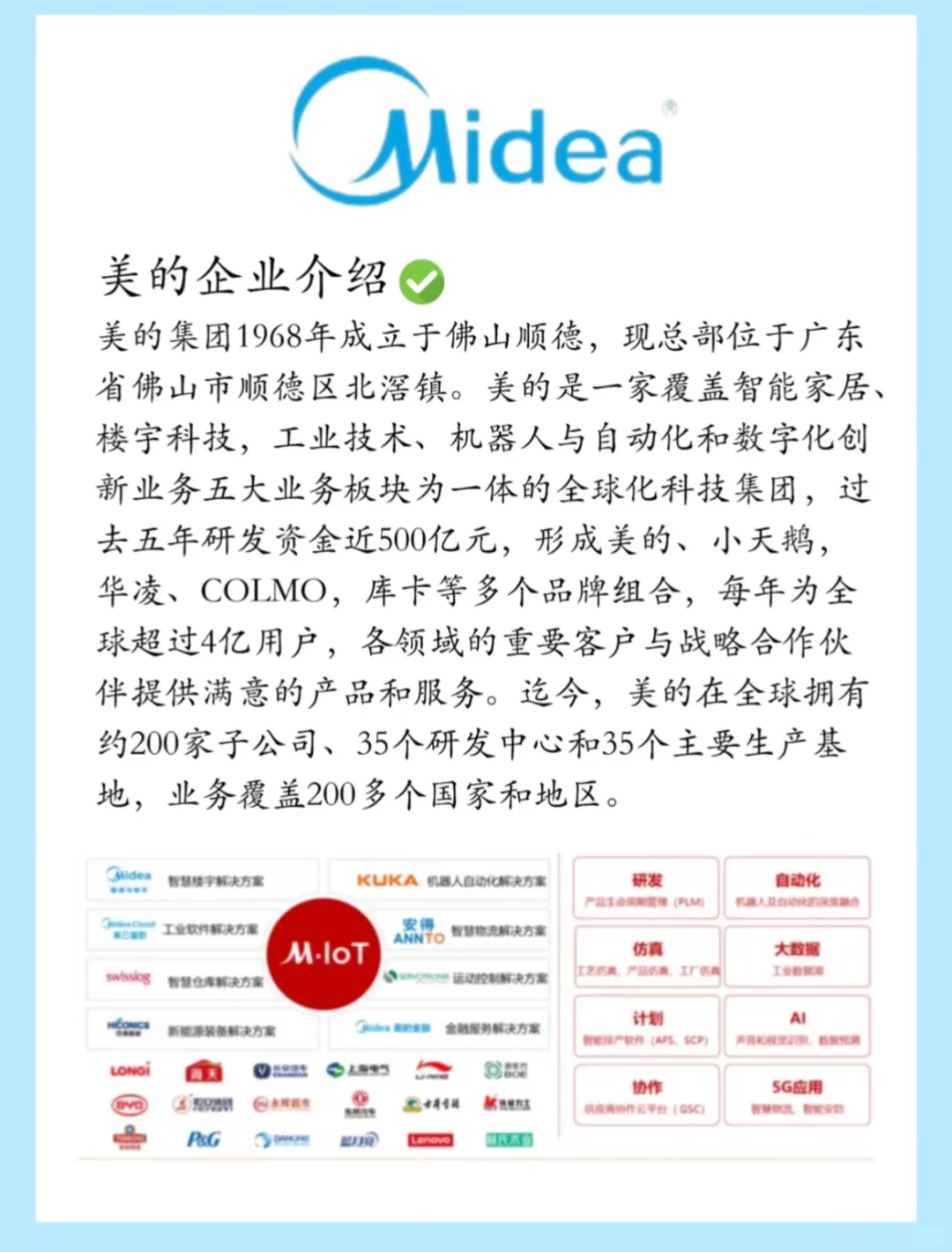 每天认识一个品牌——美的