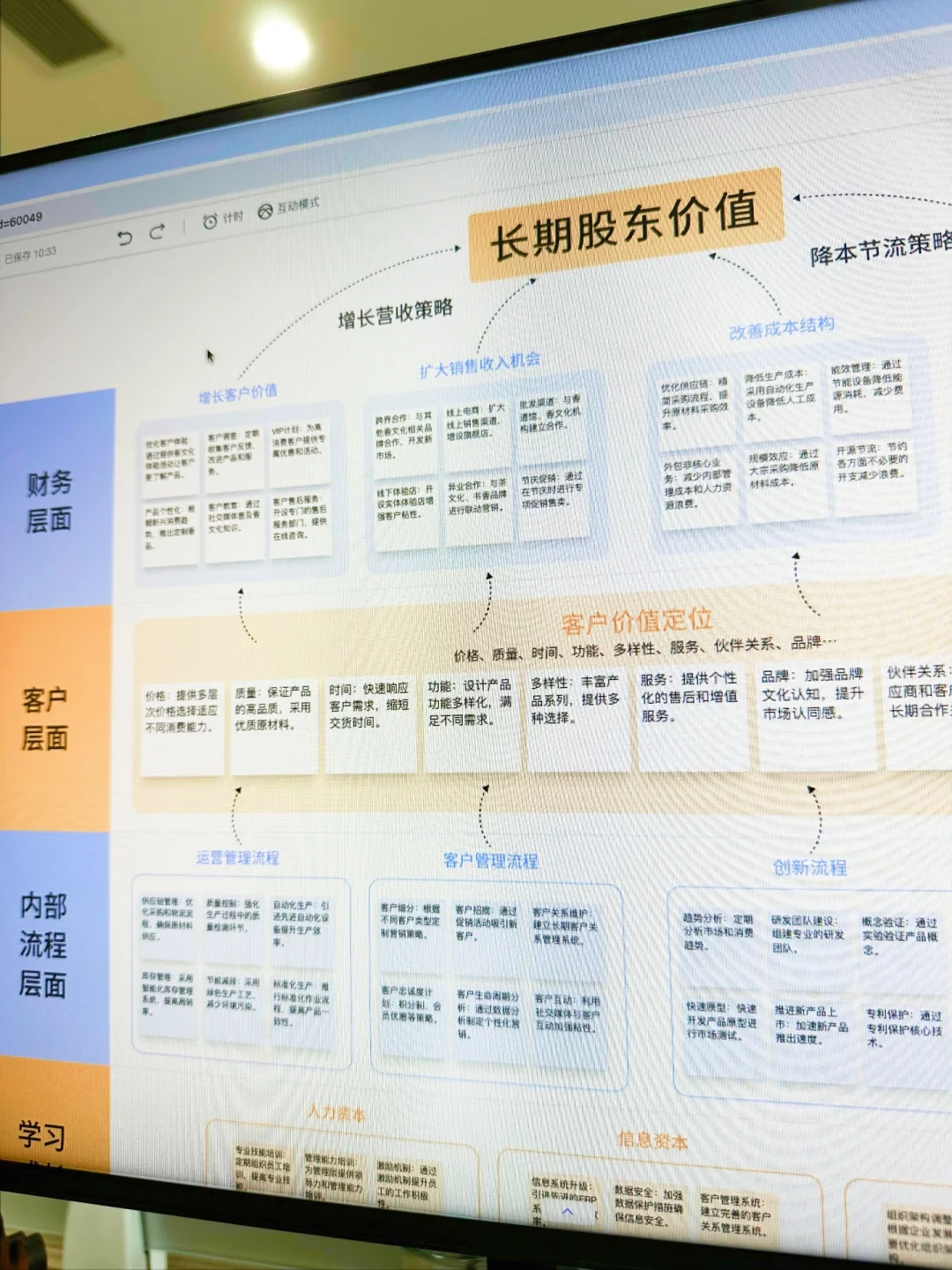 商业是核心,战略是引擎
