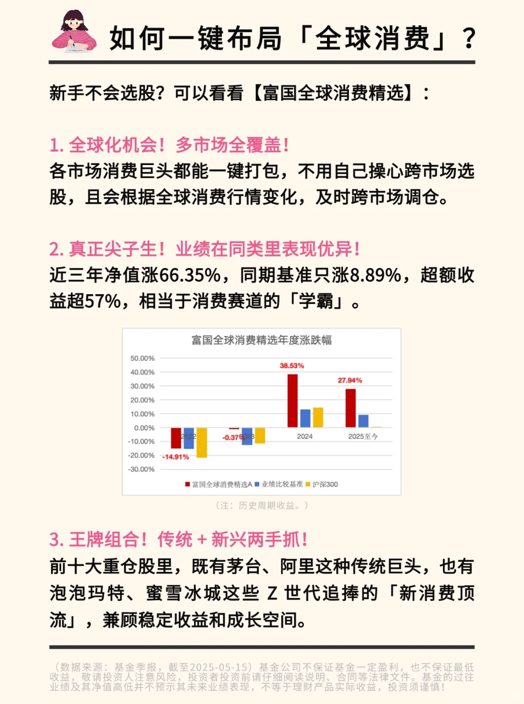 一文读懂消费赛道布局策略