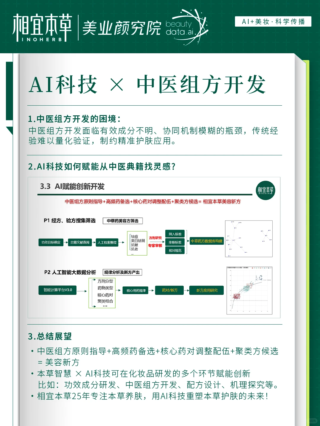 全球盛典首发!相宜本草AI黑科技震撼亮相✨