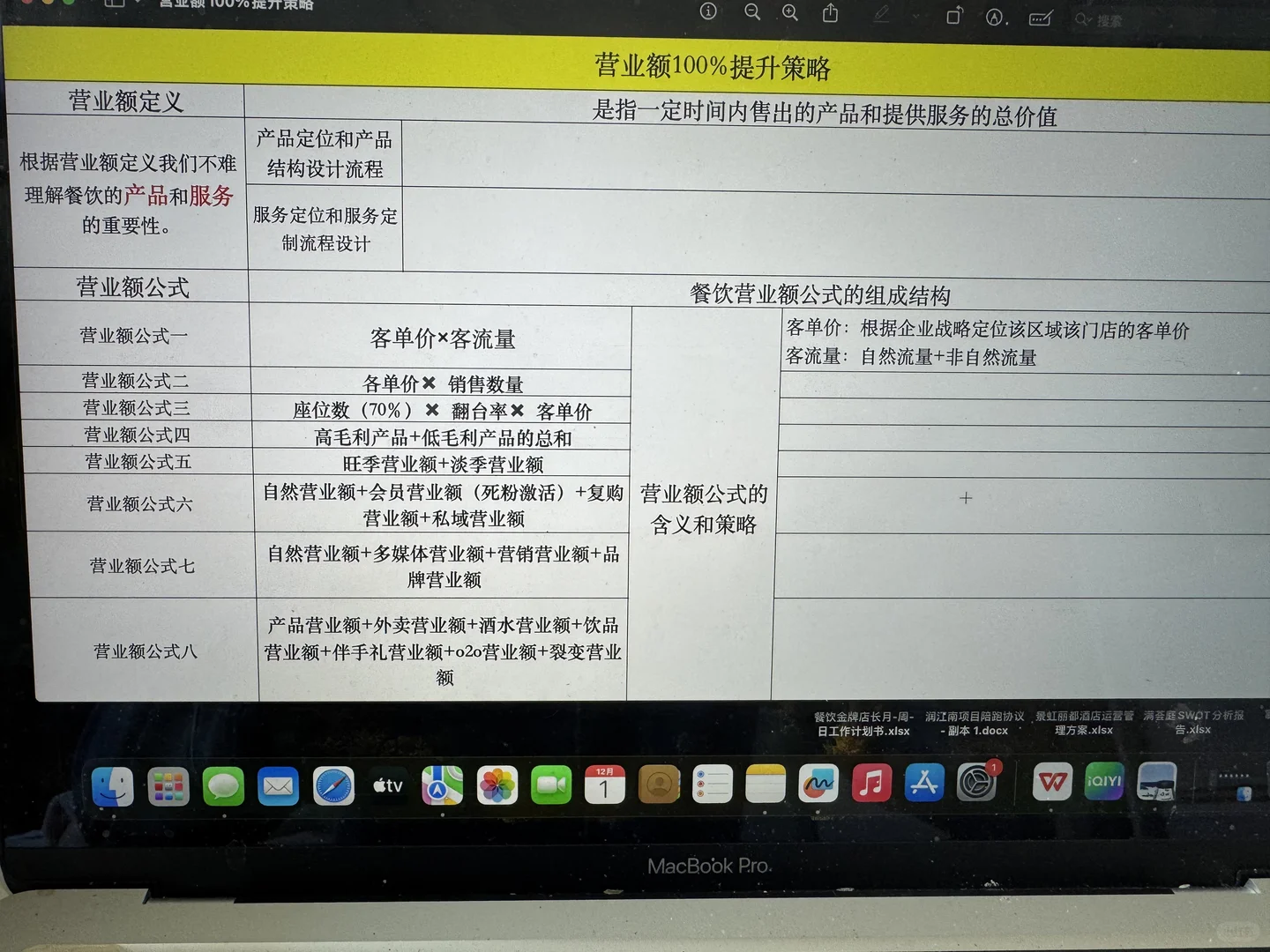 怎么提升营业额.