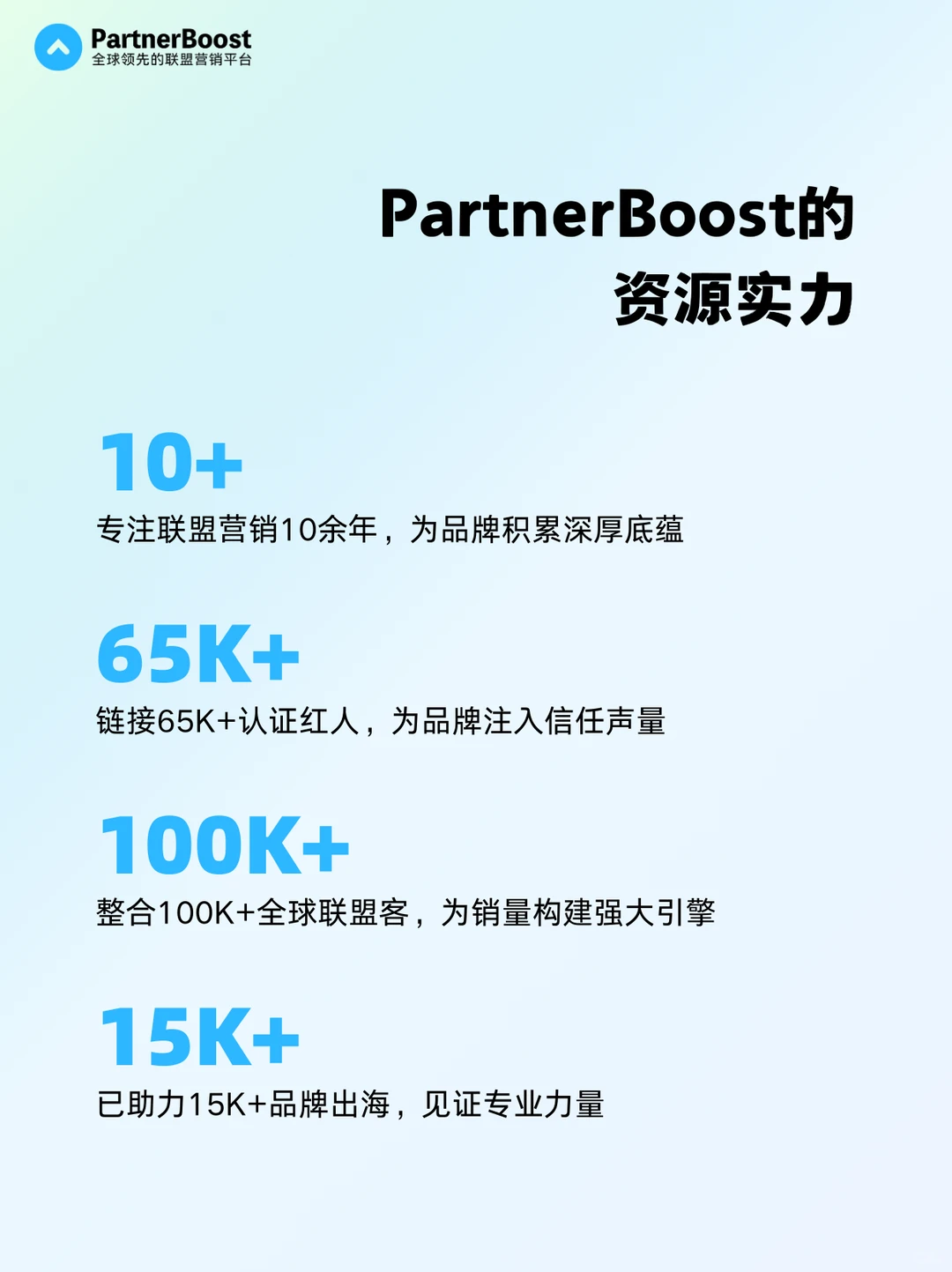 90%跨境品牌忽略的用户增长策略:联盟营销