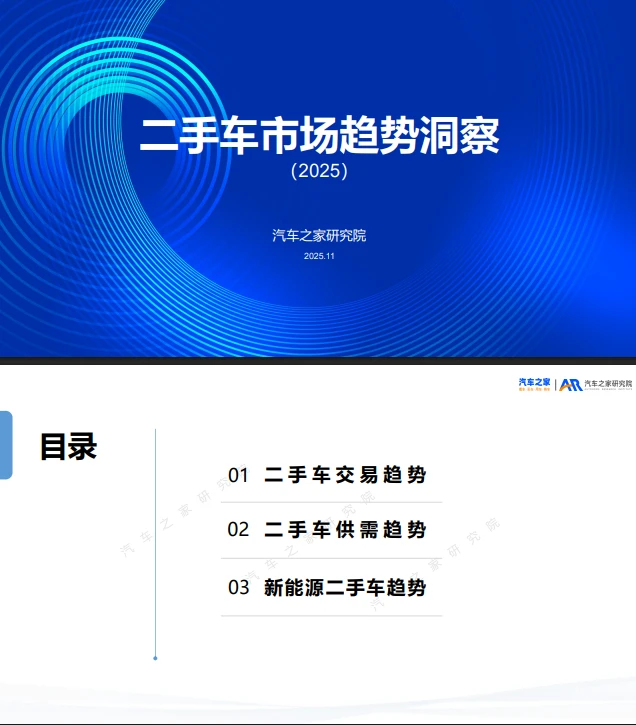 30页报告 |【汽车之家】二手车市场趋势洞察报