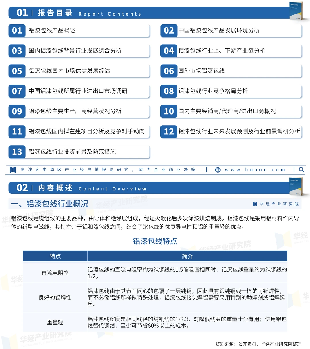 2026年中国铝漆包线行业市场调查研究报告