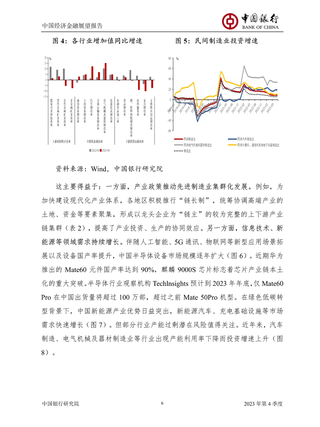 2023中国经济金融展望报告
