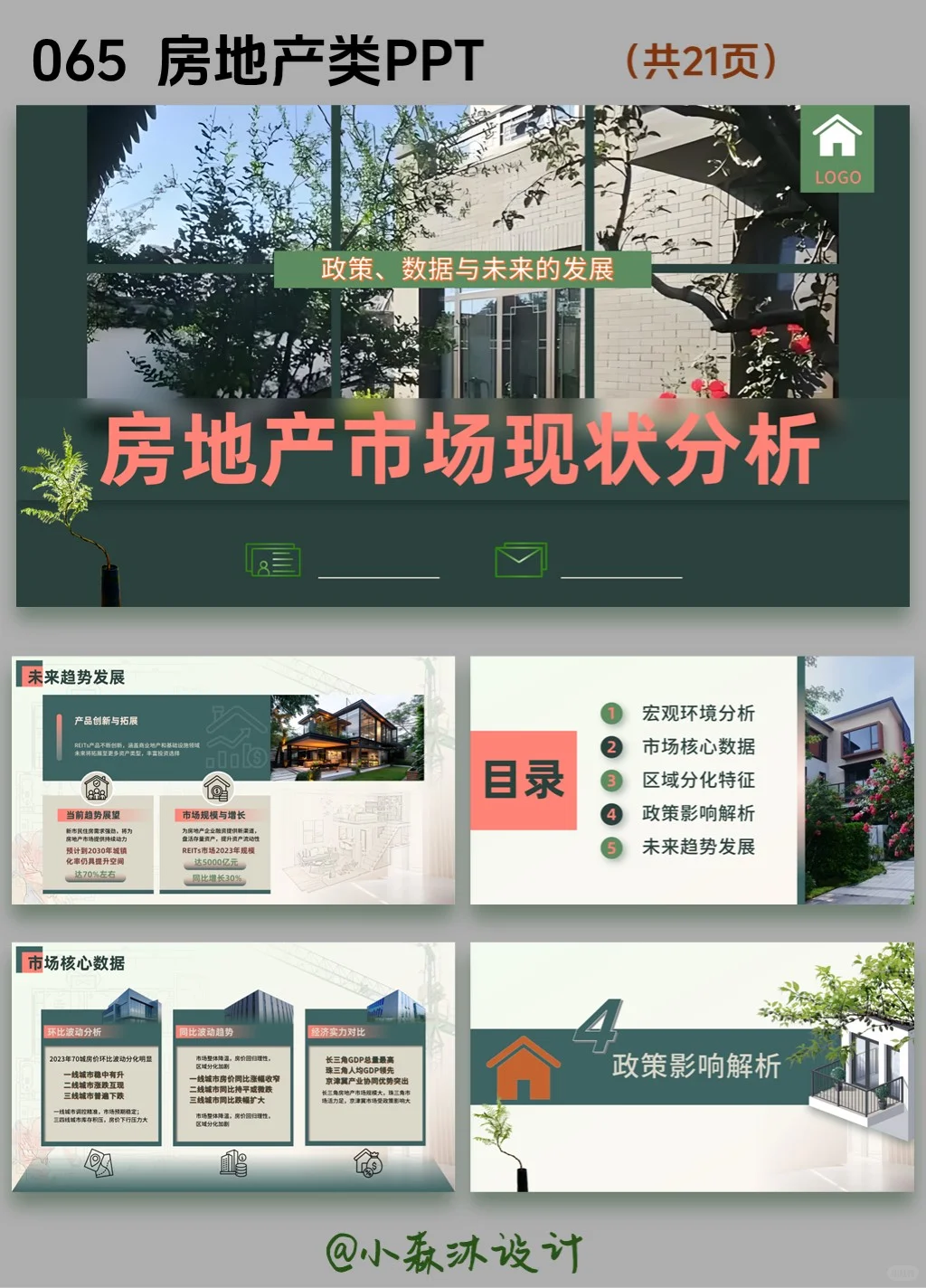 房地产市场现状分析PPT/?调研分析报告