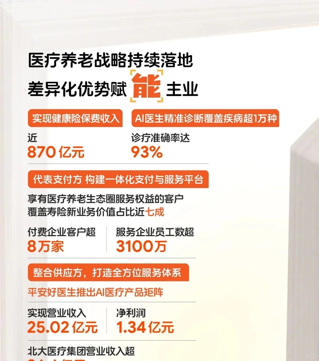 中国平安2025年终报告出炉了