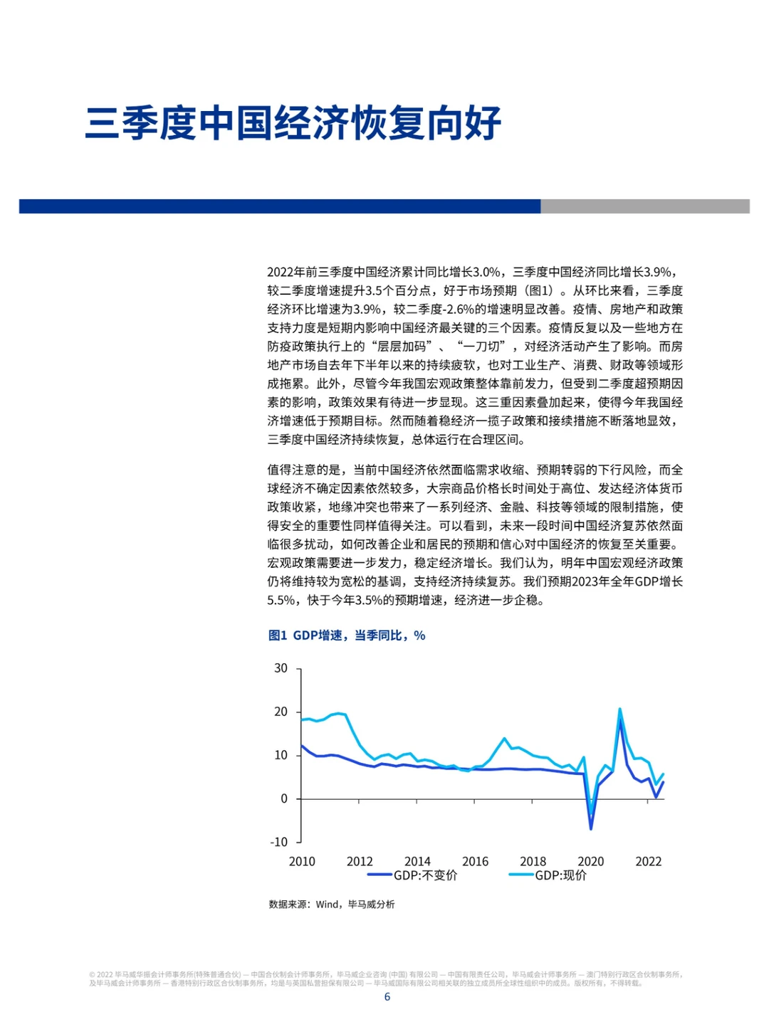 2022年四季度中国经济观察报告