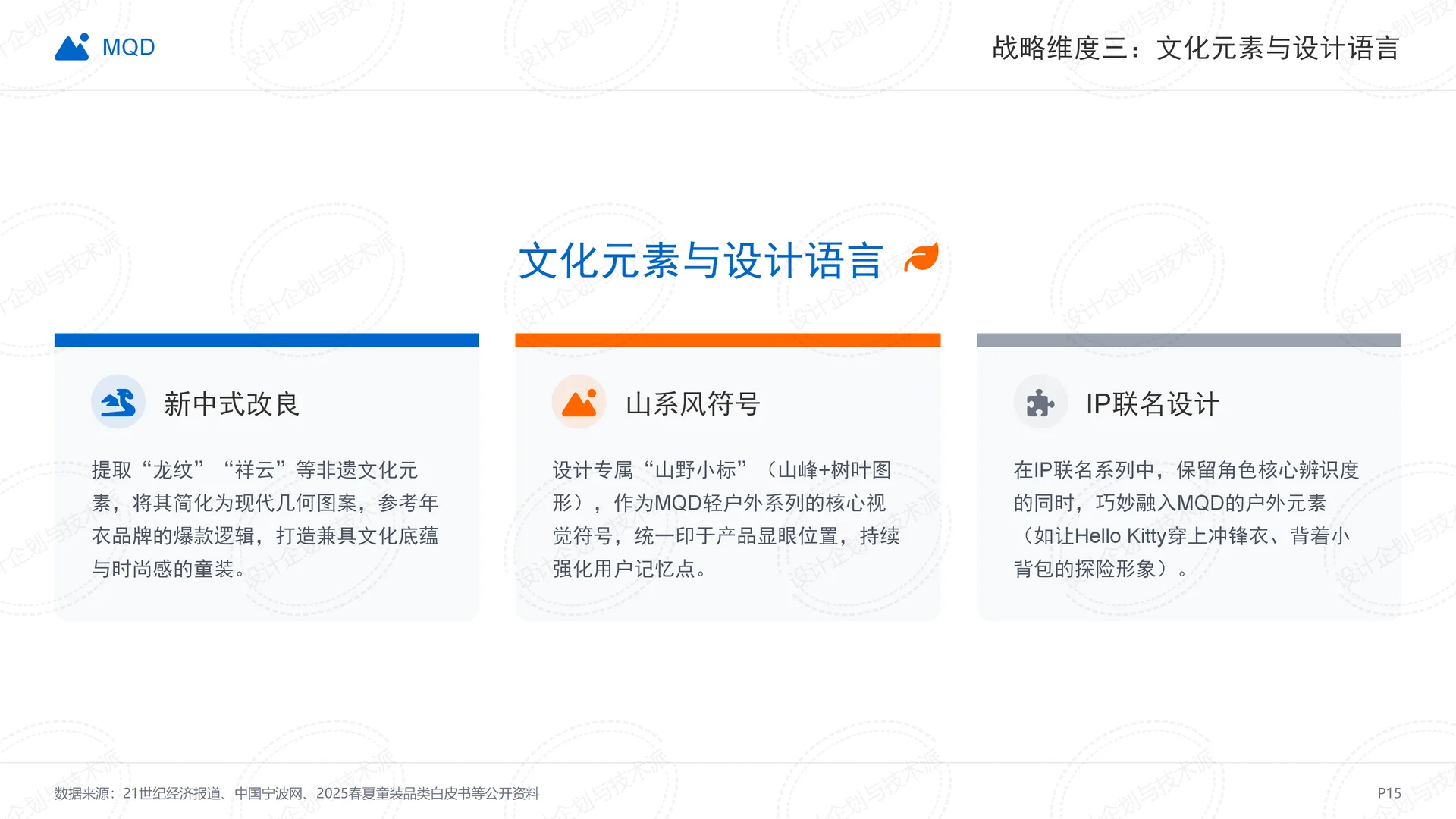 ? MQD二次增长战略全拆解-童装赛道破局