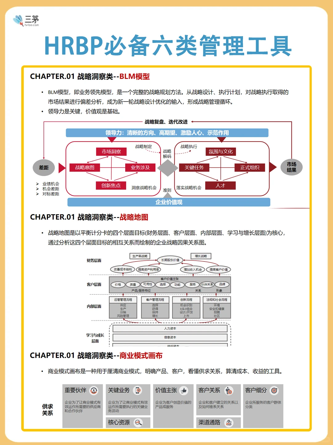 HRBP必备六大管理工具,你会几个?
