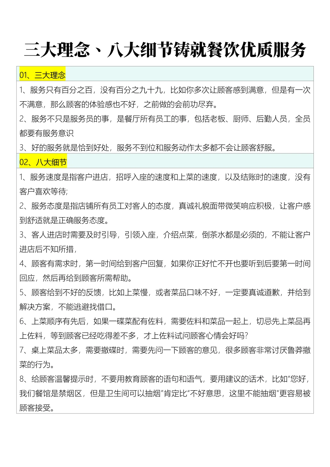 三大理念，八大细节铸就餐饮优质服务