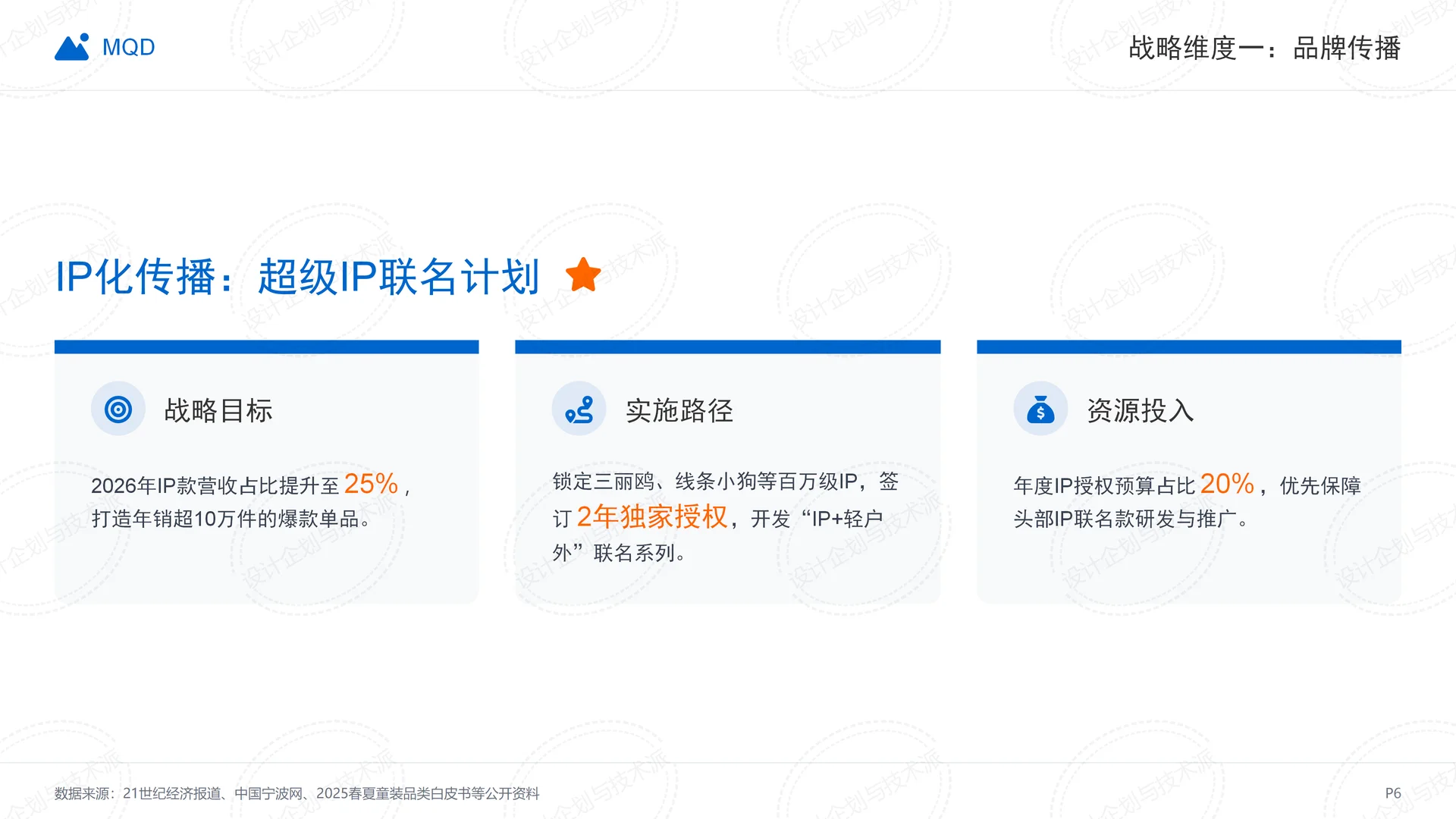 ? MQD二次增长战略全拆解-童装赛道破局
