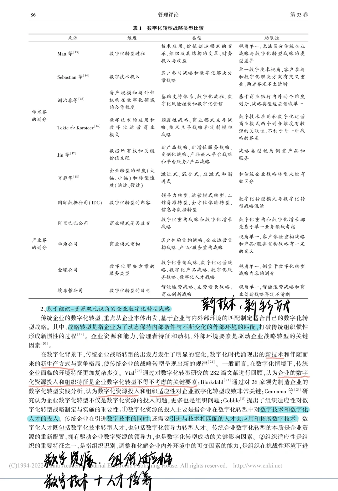 82 传统企业数字化转型战略选择｜模式匹配