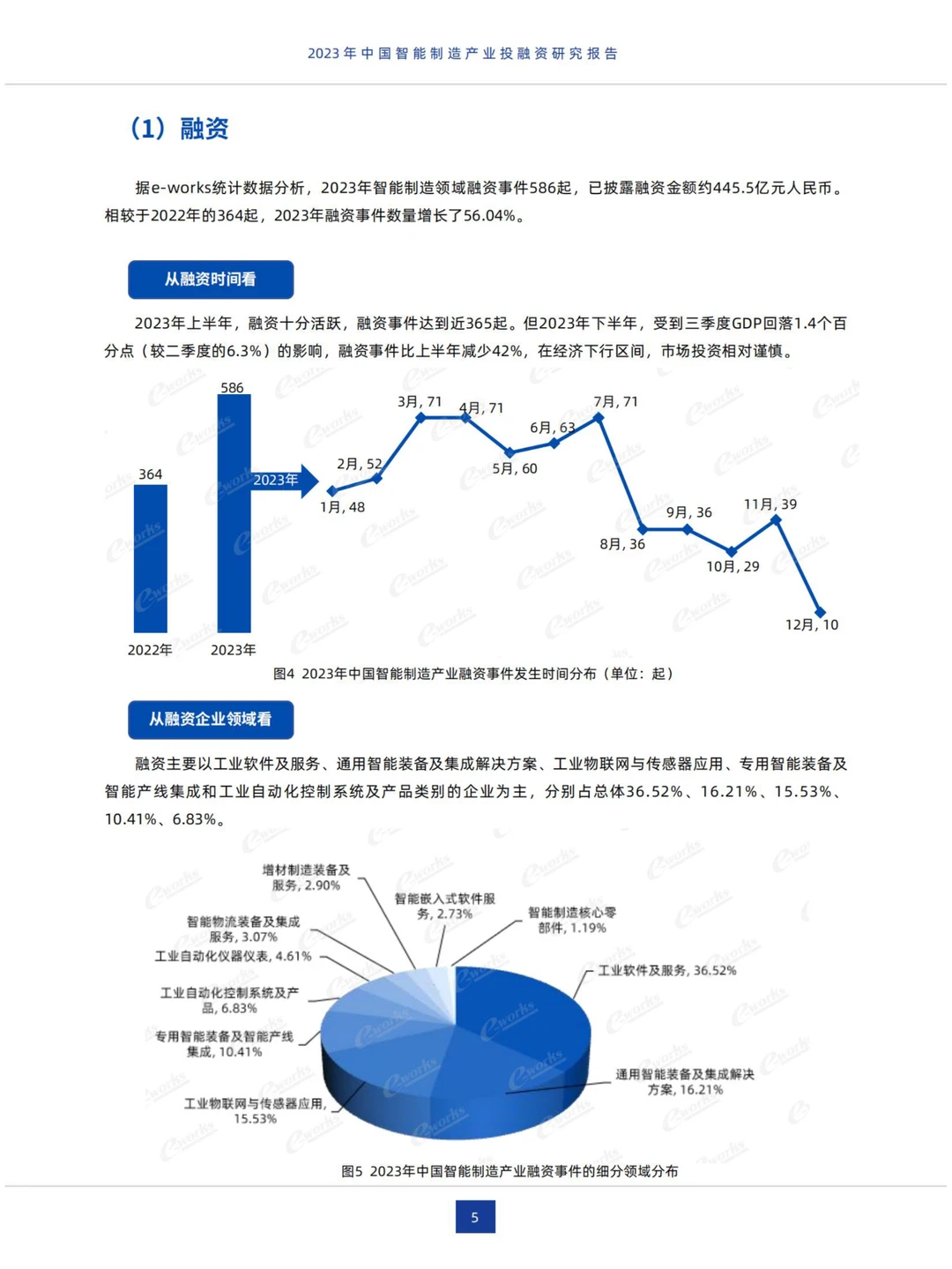 2023年中国智能制造产业投融资研究报告