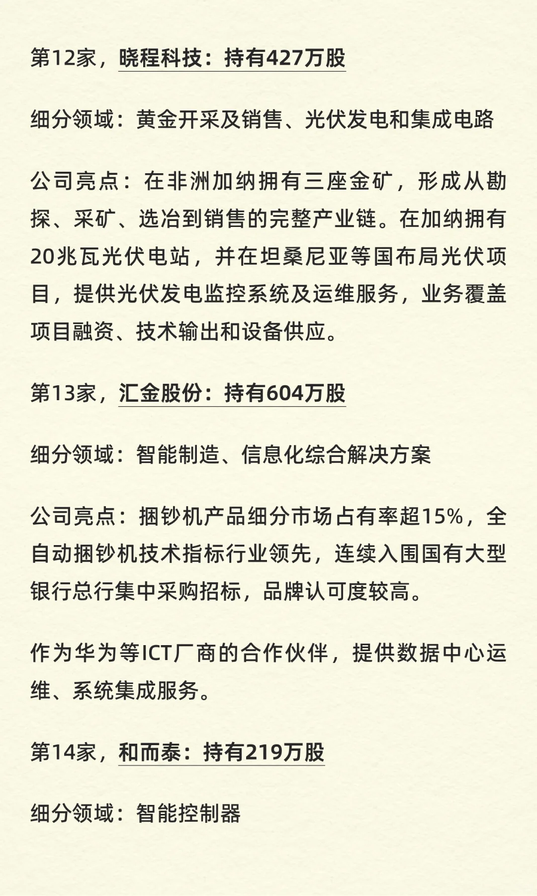高盛重仓的20家隐形冠军企业