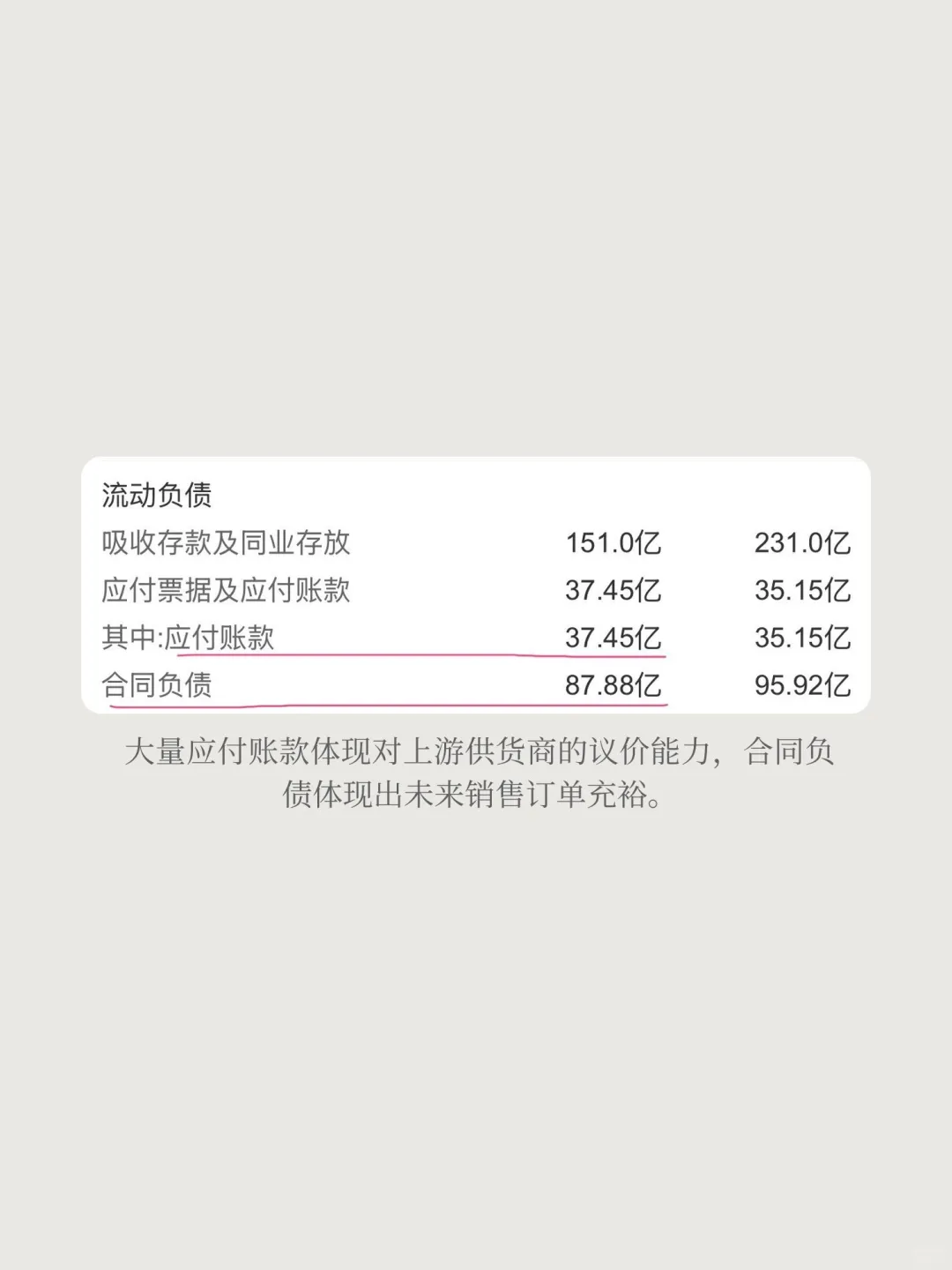 深度分析：贵州茅台