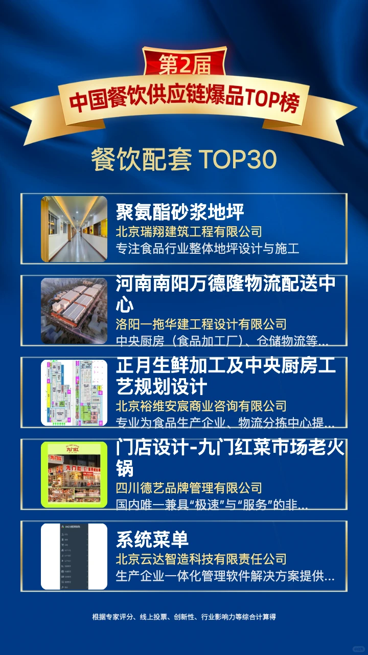 餐饮品牌扩张的底层逻辑，居然在这！