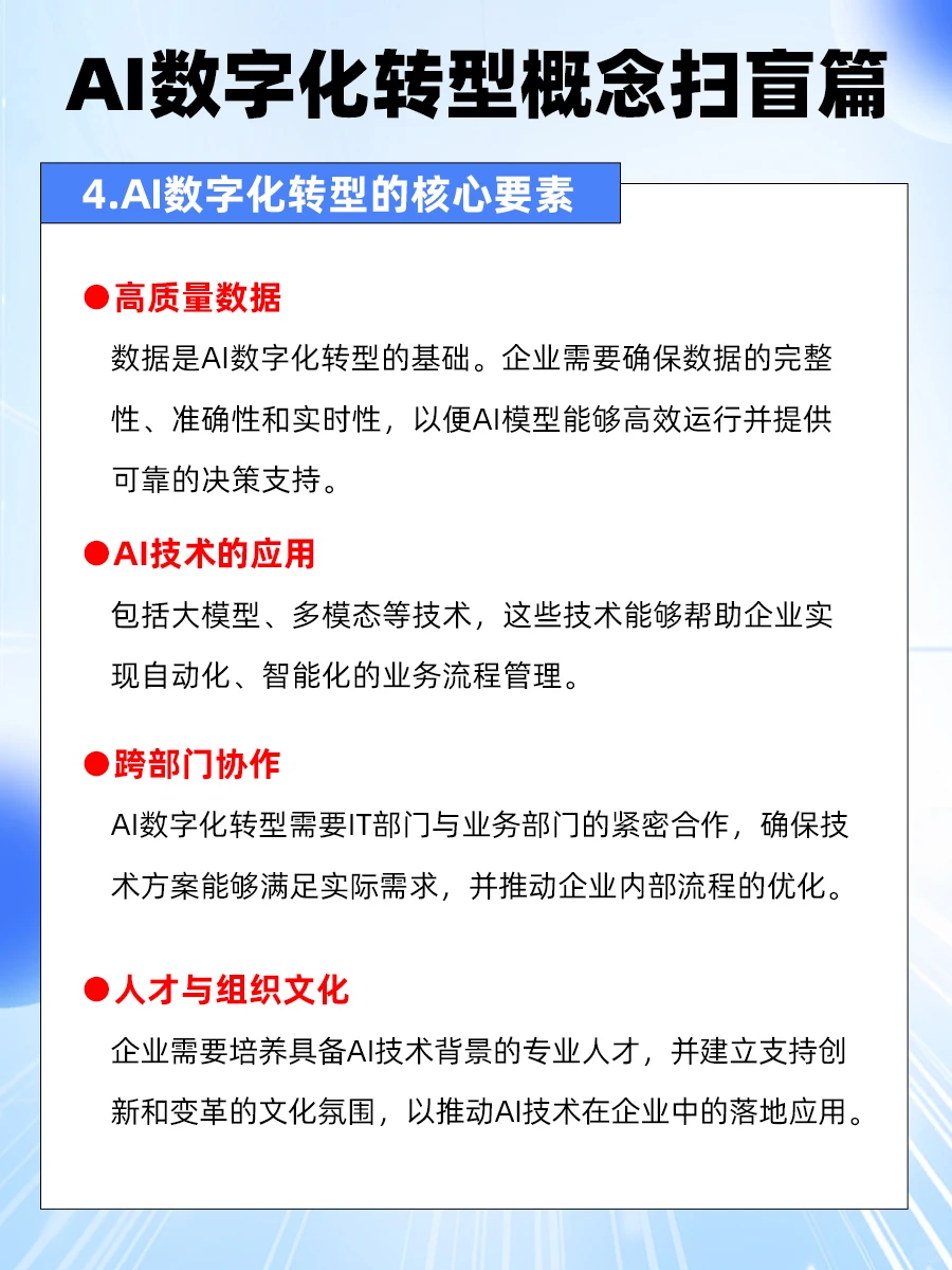 干货 | 一篇搞懂企业AI数字化转型概念