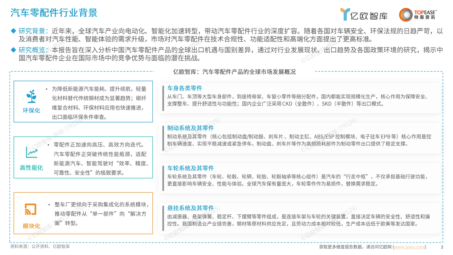 2025中国汽配行业出海国别机会洞察报告