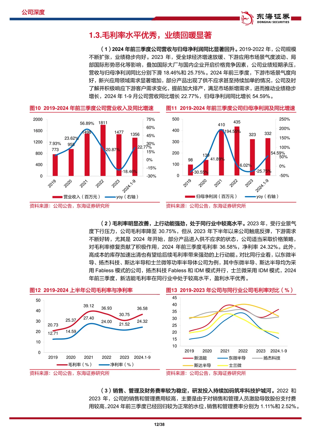 新洁能-行业之风挈功率之火