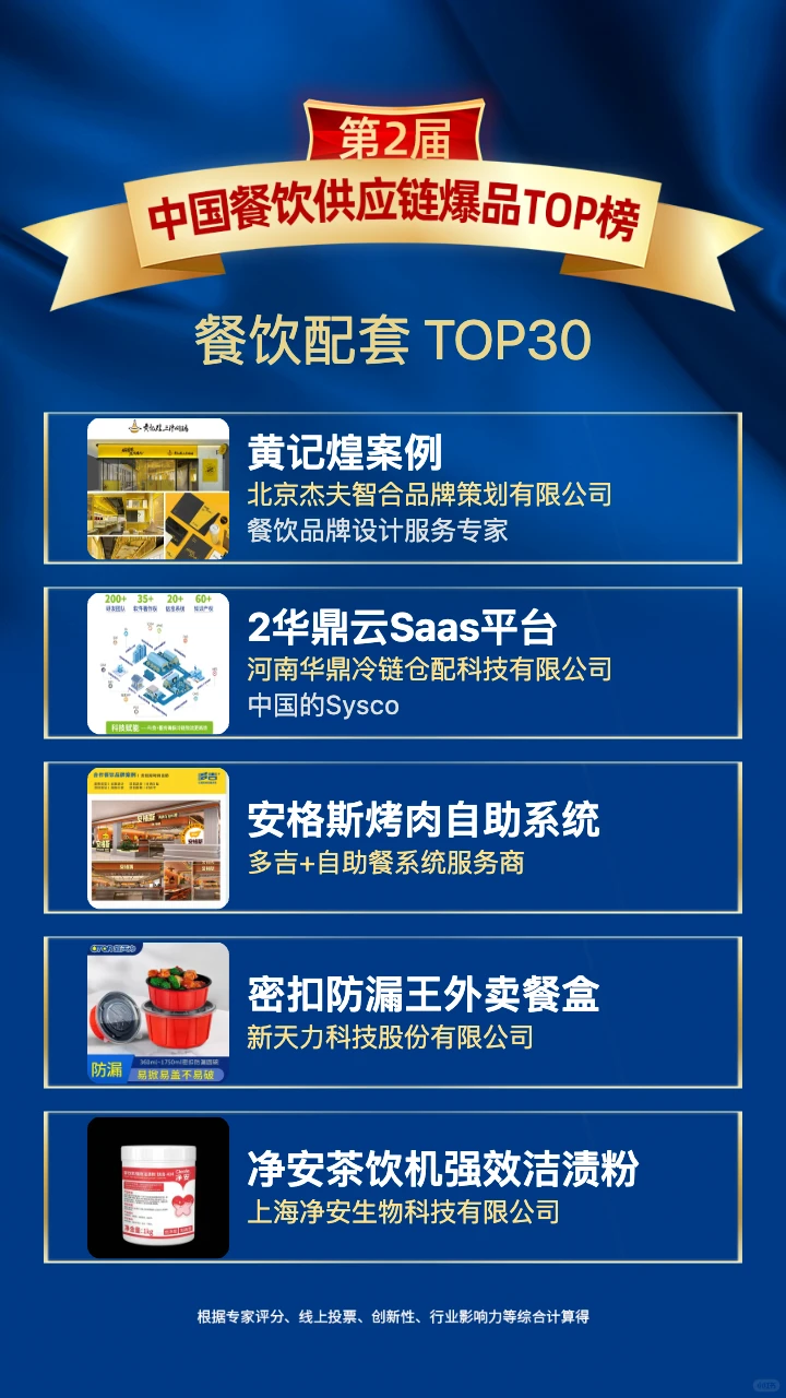 餐饮品牌扩张的底层逻辑，居然在这！