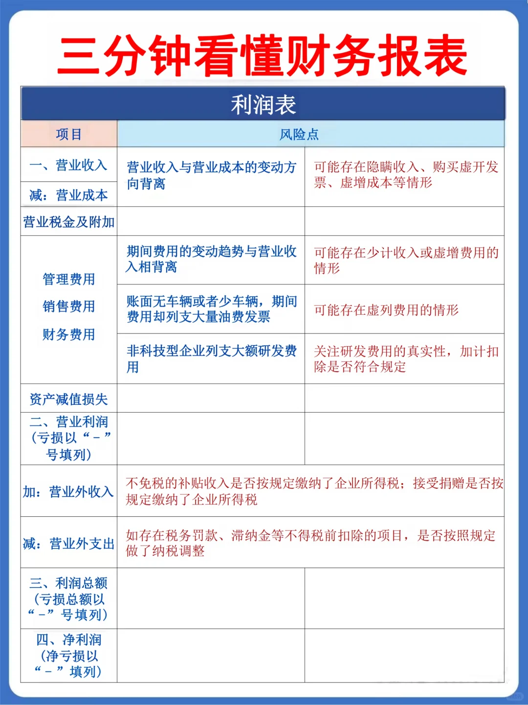 老会计|看财务报表速度很快的秘决！