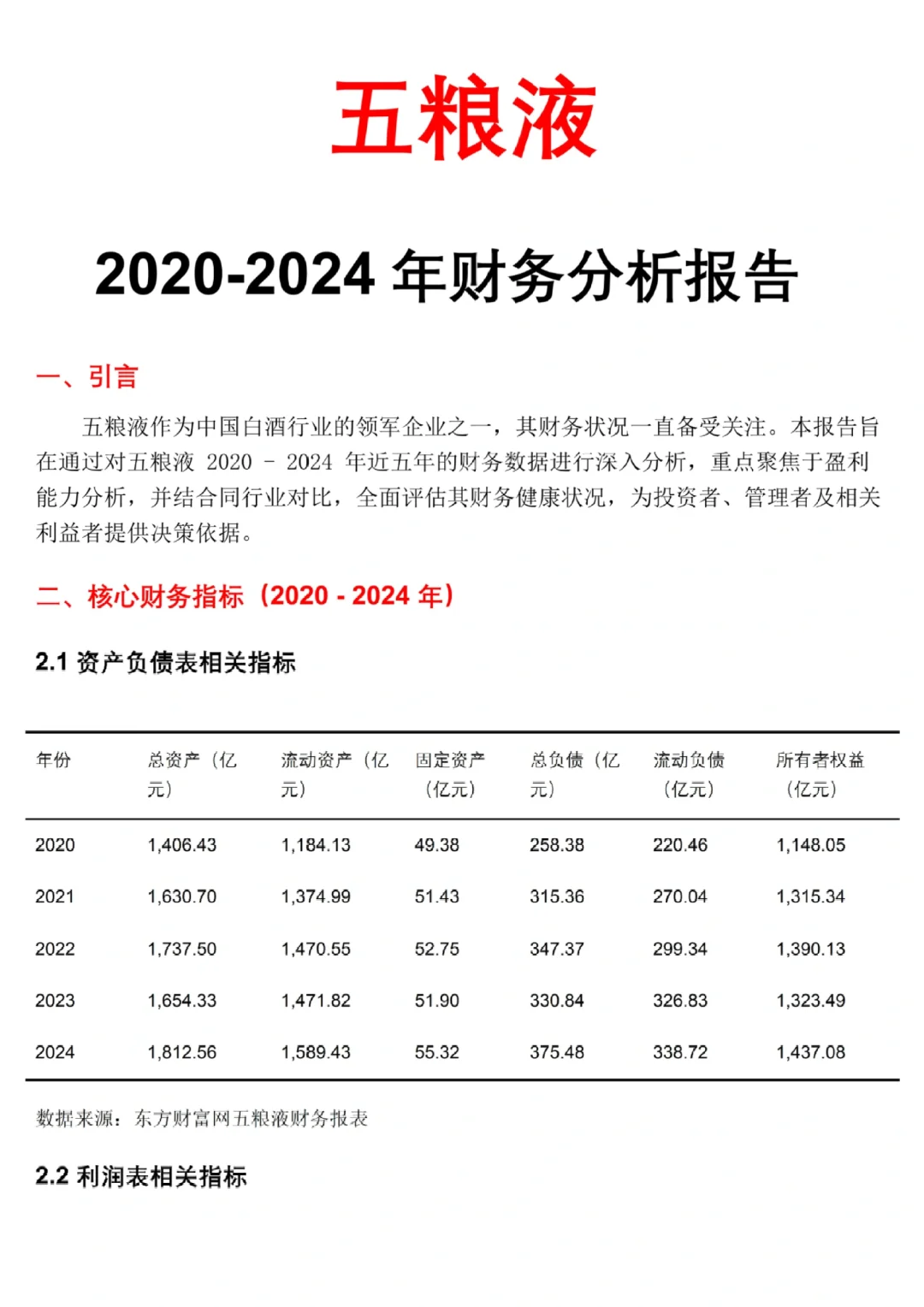 五粮液2020-2024年财务分析报告‼️