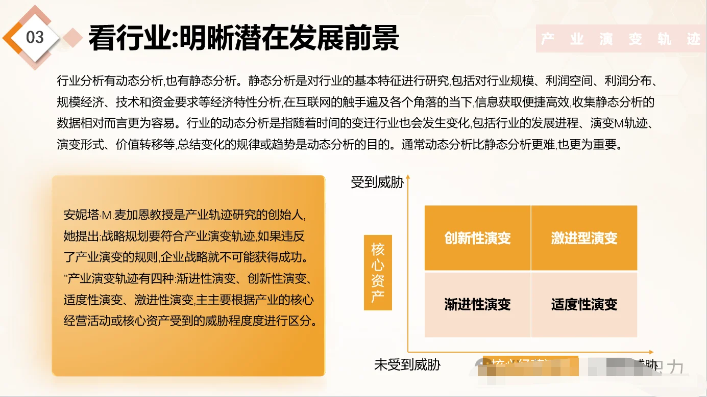 【战略规划】华为战略与洞察 SDBE